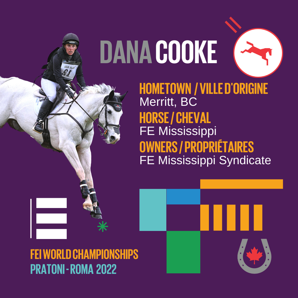 Dana Cooke and FE Mississippi Named to Pratoni 2022 Equestrian Canada