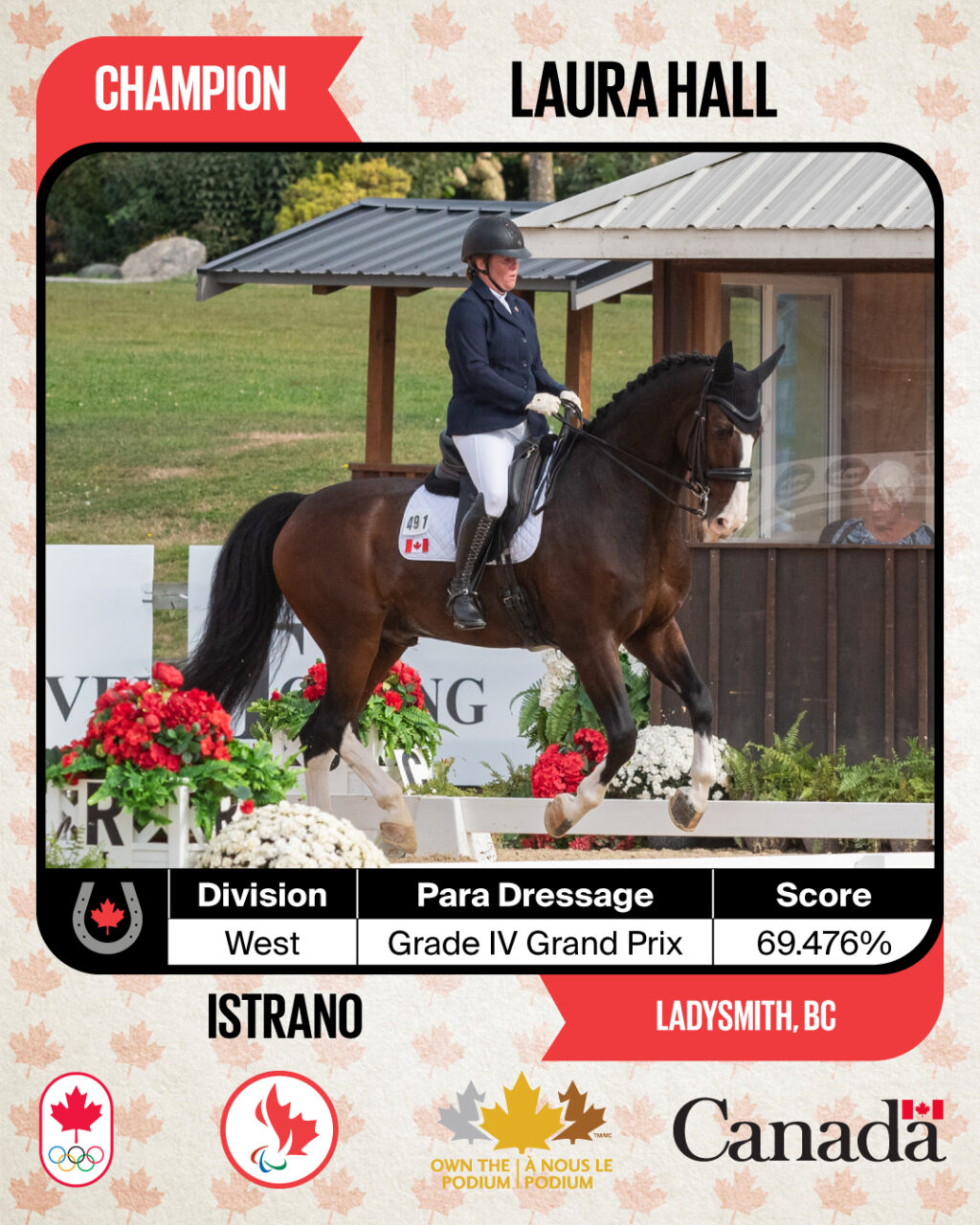 Equestrian Canada Announces Overall Canadian National Dressage and Para ...