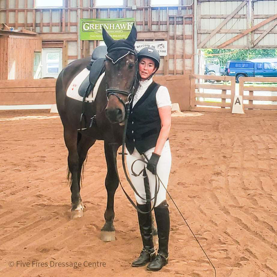 Para-Dressage Video Competition Series: Official Results for Sixth Leg of 2021